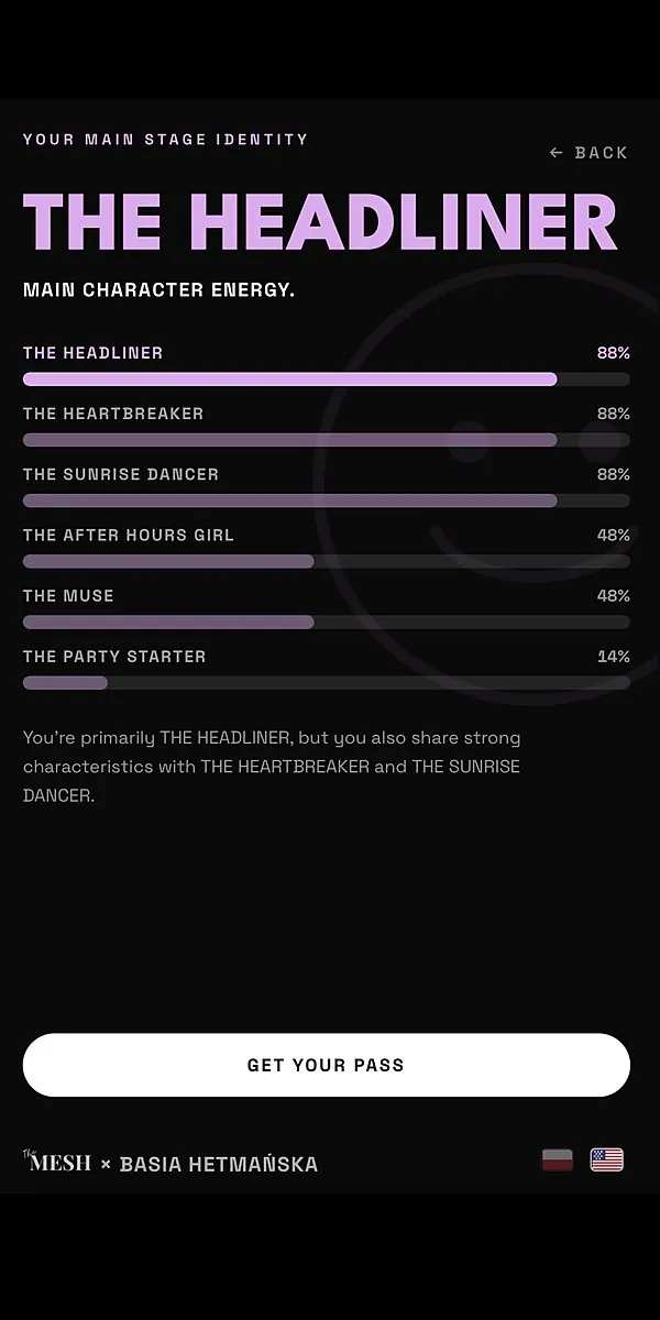 Your archetype - The Headliner